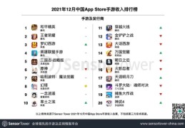 单机手游排行榜2021排行榜(单机手游排行榜2021排行榜下载)