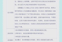 中班角色扮演游戏有哪些类型(中班角色扮演游戏有哪些类型的)