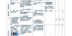 幼儿体育游戏设计与指导论文怎么写(幼儿体育游戏设计与指导论文怎么写好)