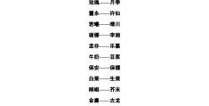 卧底游戏成语有哪些名字(卧底游戏词语大全生活用品)