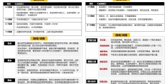 冒险对幼儿的好处有哪些(冒险的好处与坏处)