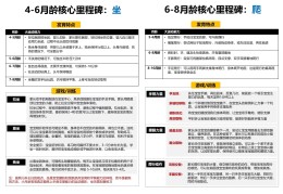 冒险对幼儿的好处有哪些(冒险的好处与坏处)