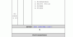 七年级耐久跑教案反思(初中七年级体育课耐久跑教案)