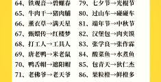 经典卧底词语(卧底词语高难度)