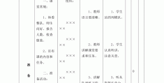 小学体育仰卧起坐教案(小学体育仰卧起坐教案5课时)