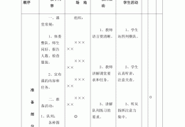 小学体育仰卧起坐教案(小学体育仰卧起坐教案5课时)
