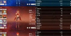 原神游戏排第几(原神游戏世界排行)
