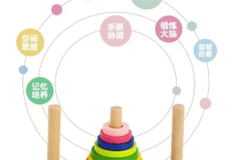 圆圈益智游戏(圆圈游戏有哪些)