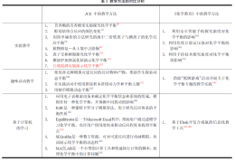 体育游戏实训报告怎么写(体育游戏实训报告怎么写范文)