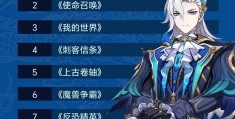 热门单机老游戏排行榜(热门单机老游戏排行榜前十名)