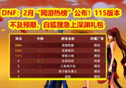 大型网游排行榜前十(大型网游推荐2020)