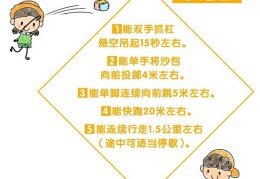 幼儿体育游戏目标玩法及规则怎么写(幼儿体育游戏目标玩法及规则怎么写教案)