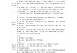 大学体育游戏设计大全(大学体育游戏设计300例)
