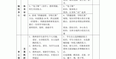 中班助跑跨跳指导目标(中班体育助跑跨跳优秀教案)