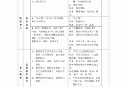 中班助跑跨跳指导目标(中班体育助跑跨跳优秀教案)
