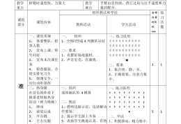 体育教案表格模板图片(体育教师教案范表格形式)