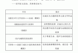 小学生益智活动计划(小学生益智活动有哪些)