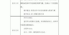 初中七年级思政课教案(初中七年级思政微课课件)