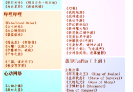 角色扮演游戏名字大全(角色扮演游戏名字大全霸气)