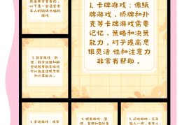 包含休闲益智小游戏排行榜前十名的词条