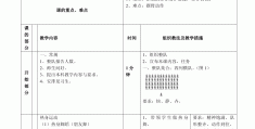 小学生体育游戏教案设计思路和方法(小学生体育游戏教案设计思路和方法怎么写)