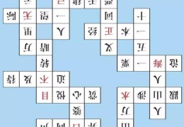 动作游戏成语大全集(用动作表达成语的游戏名字)