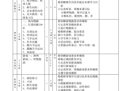 小学体育室内游戏课教案(小学体育室内游戏课教案20篇)