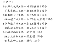 刀剑招式(刀剑技能名字)