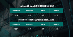 小白测评原神帧率(原神帧数越高越好吗)