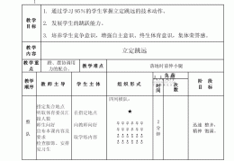 4年级体育游戏活动教案(4年级体育游戏活动教案设计)