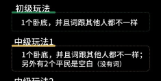 谁是卧底怎么形容(谁是卧底怎么形容谁是卧底)