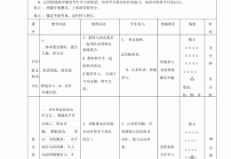 幼儿园小班体育教案屈老师(小班体育游戏教案200篇屈老师)