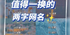 两个字游戏名繁体字霸气(两个字游戏名繁体字霸气男)