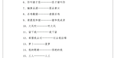 关于做游戏的词语(关于做游戏的词语和句子)