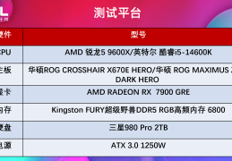游戏帧数和显示器帧数(游戏帧数和显示器帧数相差多少合适)