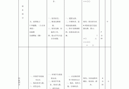 初中体育公开课课题(初中体育公开课课题研究报告)