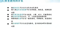 民间体育游戏创编可从几方面入手呢(民间体育游戏创编可从几方面入手呢英语)