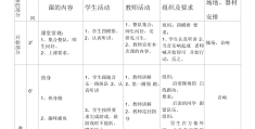 小学五年级体育游戏大全(小学五年级体育运动或游戏)