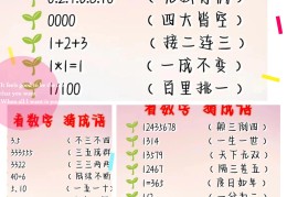 锻炼脑子的小游戏有哪些(锻炼脑子的小游戏有哪些软件)