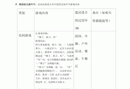 益智游戏小班名称大全集简单又好玩(益智游戏小班名称大全集简单又好玩图片)