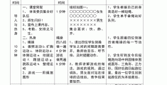 初中体育教案七年级(七年级体育优质课教案)
