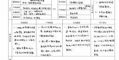 幼儿园小班秋天里主题反思(幼儿园小班秋天主题活动反思)