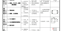 一年级立定跳远教案课后反思(小学一年级立定跳远体育优质课教案)