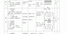 初中体育游戏教案(初中体育游戏教案范文大全)
