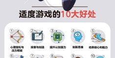 有没有提升智力的游戏(有没有提升智力的游戏软件)