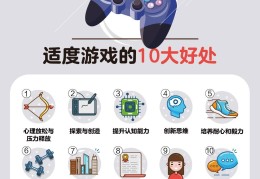 有没有提升智力的游戏(有没有提升智力的游戏软件)