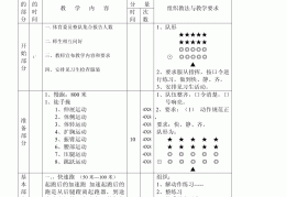 初中体育讲课稿模板(初中体育课试讲视频大全)