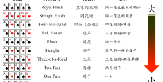 动作游戏简称英文缩写怎么写(动作游戏简称英文缩写怎么写的)