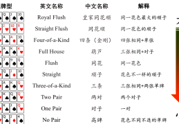 动作游戏简称英文缩写怎么写(动作游戏简称英文缩写怎么写的)