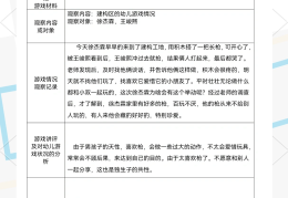 幼儿园体育游戏活动观察记录表(幼儿园体育游戏活动观察记录表怎么写)